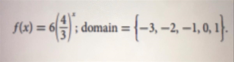 Make a table for the function using the given domain. Then graph the function using-example-1