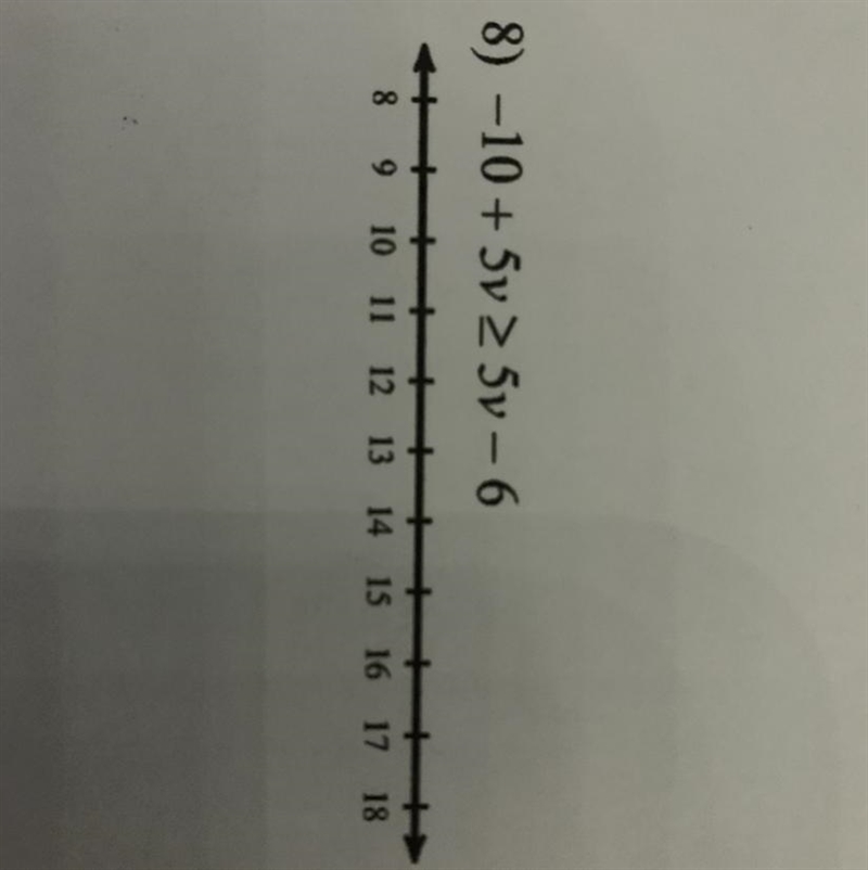 How do I solve this inequality￼?-example-1