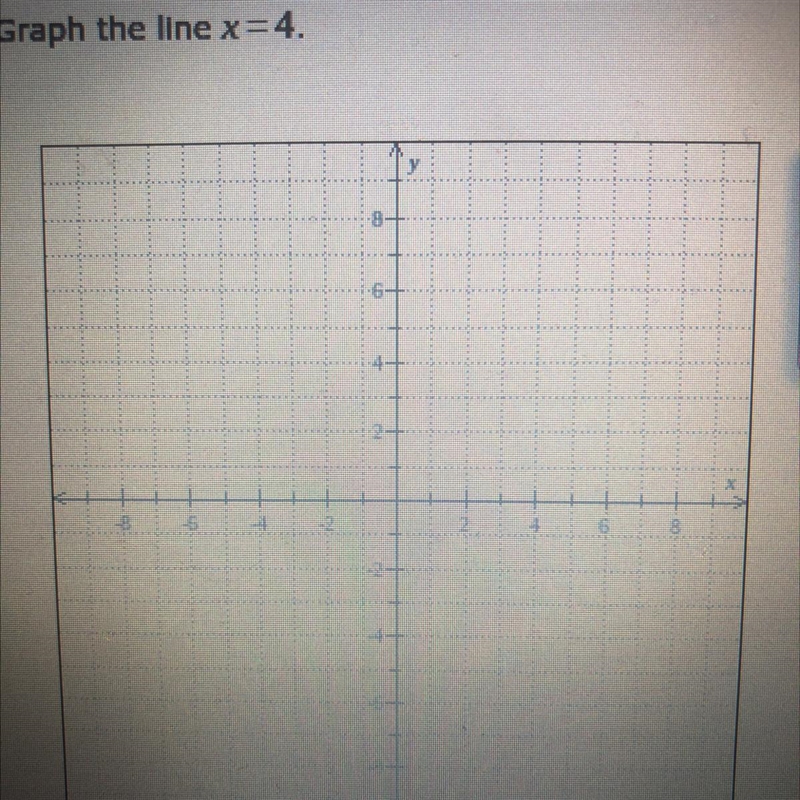 REALLY NEED HELP Graph the line x=4.-example-1