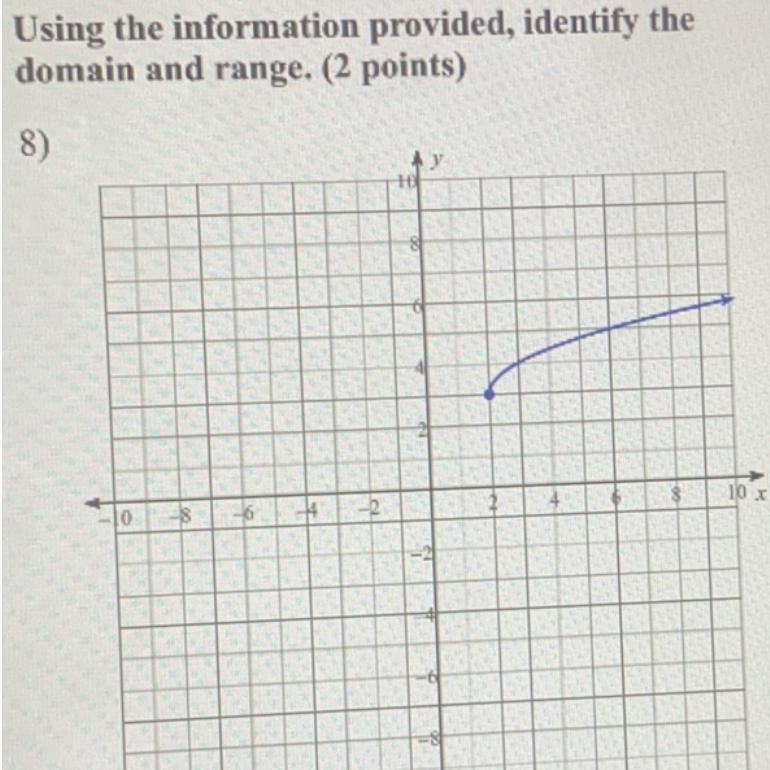 Using the information provided, identify the domain and range. (2 points)-example-1