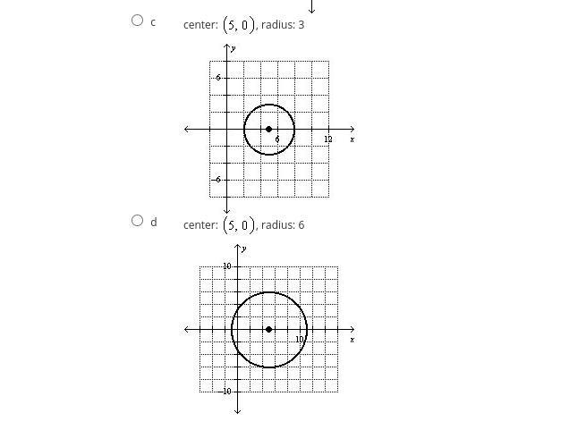 Find the center and raduis of the circle-example-2