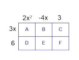 Help! Need answers fast! giving 20 points! Find the product of ( 2x^2 − 4x + 3 ) ( 3x-example-1