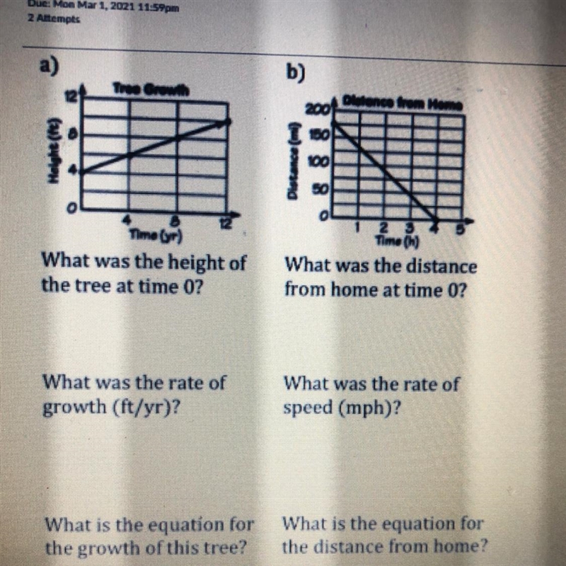 What was the height of the tree at time 0? What was the rate of growth (ft/yr)? What-example-1