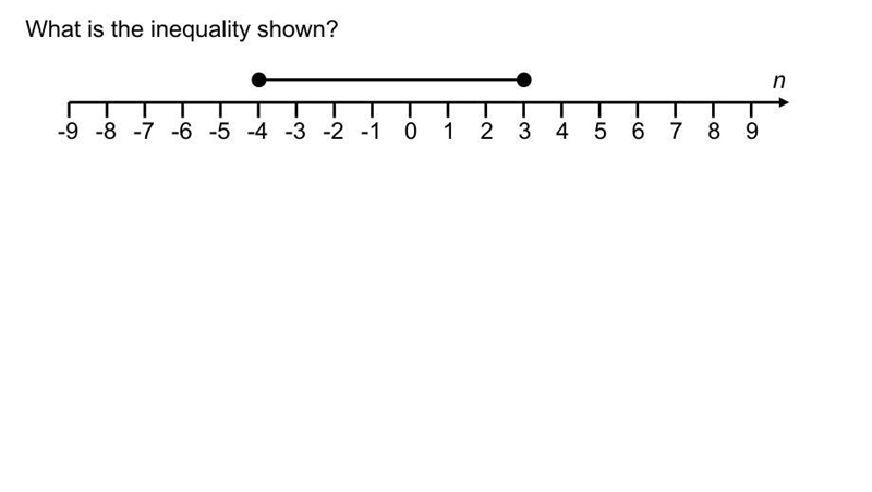 What is the inequality shown-example-1