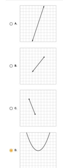 PLEASE ANSWER ILL GIVE CROWN TO RIGHT ANSWERR GEOMETRY A line is rotated. Which of-example-1