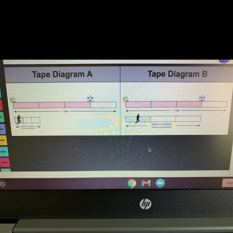 Two students created a tape diagram to represent the following problem: The distance-example-1