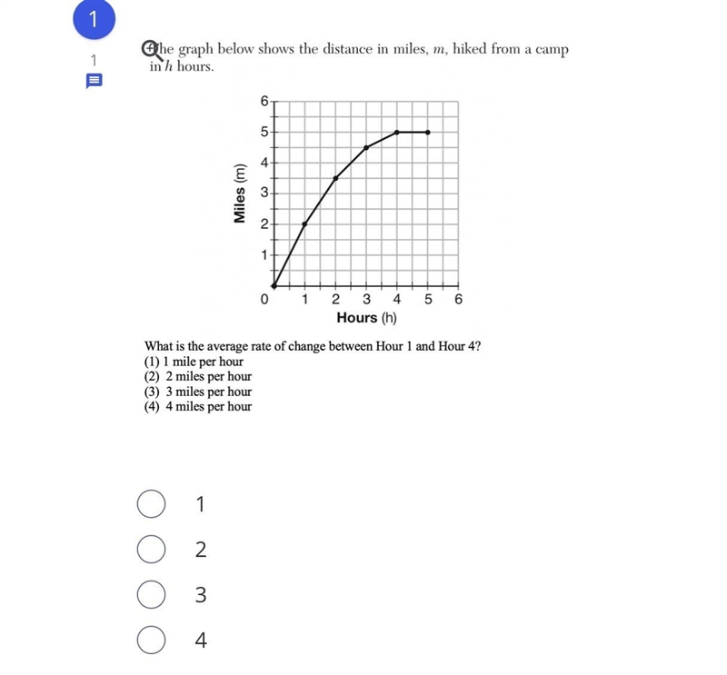 What is the average rate of change between Hour 1 and Hour 4? QUICKLY-example-1