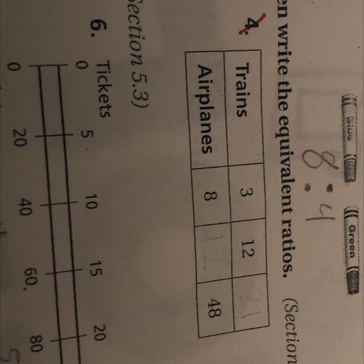 Equivalente ratios how do I answer this question-example-1