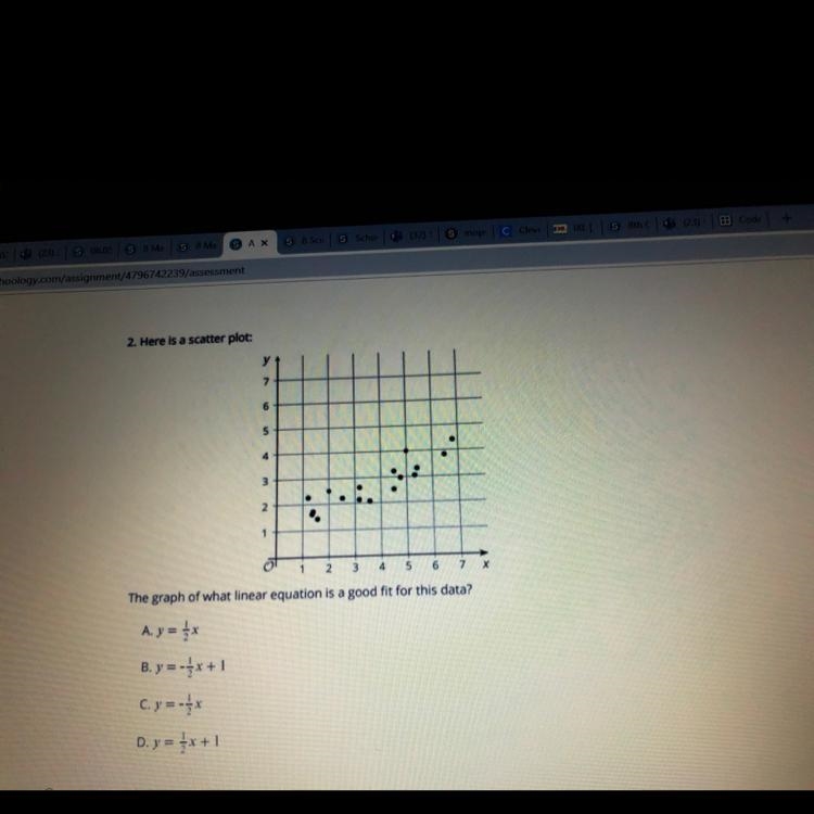 Which equation goes with the graph-example-1