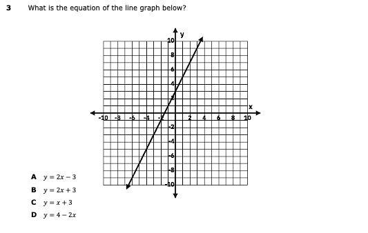 *LOOK AT PICTURE* A) y = 2x - 3 B) y = 2x + 3 C) y = x + 3 D) y = 4 - 2x-example-1