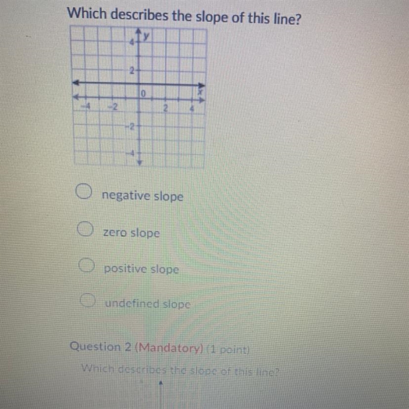 What describes the slope of this line￼-example-1