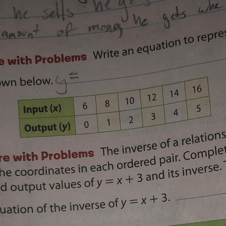 Write an equation to represent the function in the table shown below.-example-1