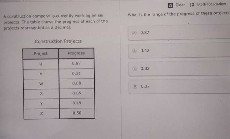 What is the range of the progress of these projects? ​-example-1