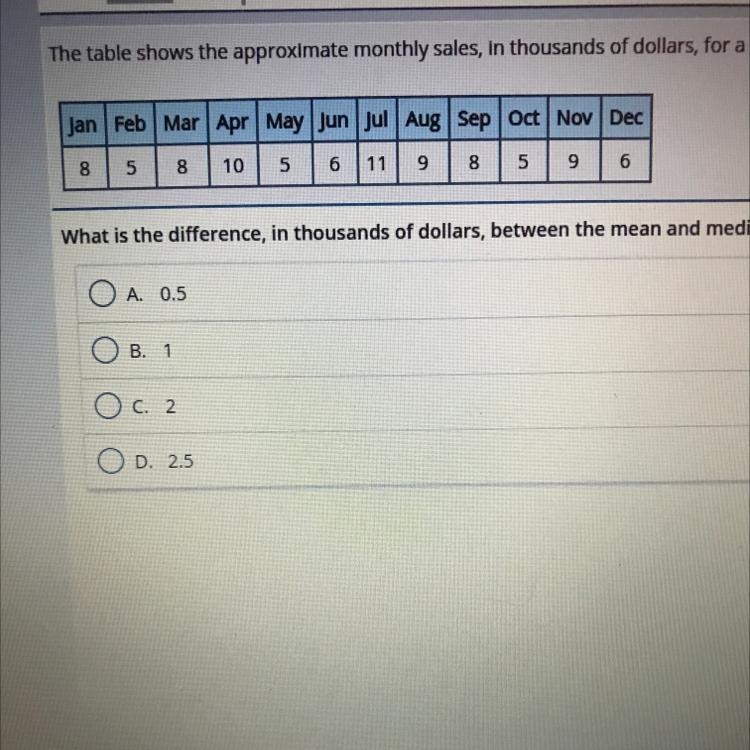 What is the difference in thousands of dollars between the mean and median of the-example-1