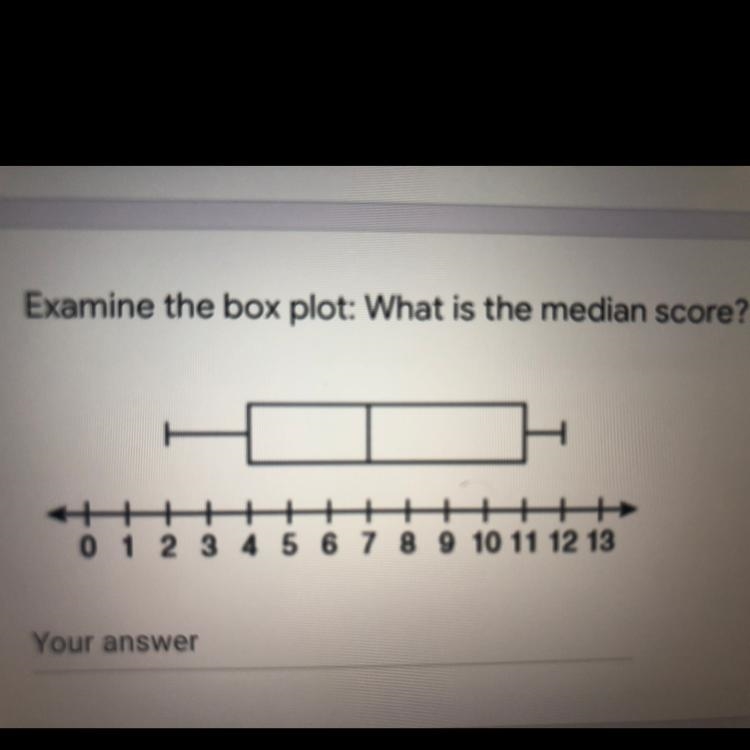 Examine the box plot: What is the median score? 0 1 2 3 4 5 6 7 8 9 10 11 12 13-example-1