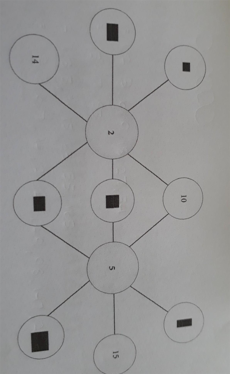 List multiples of a given whole number.​-example-1