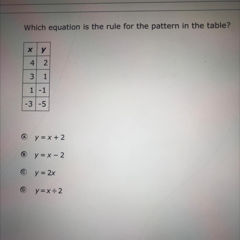 Which equation is the rule for the pattern in the table?-example-1