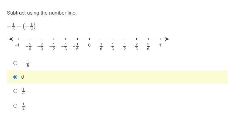 Subtract using the number line. −1/3−(−1/2)-example-1