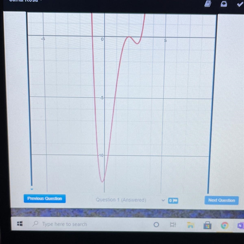 Write the equation of the graph shown below in factored form. a. f(x)=(x-2)^2(x+1)(x-example-1