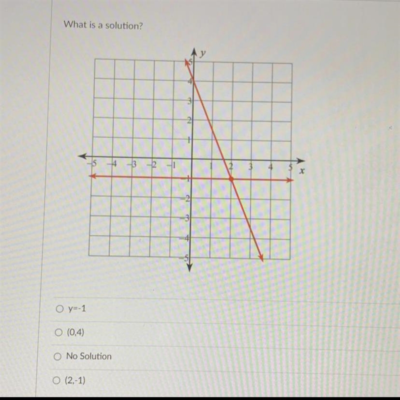 What is the solution-example-1