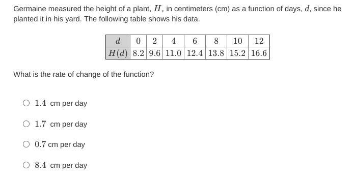 Can someone please help me ASAP?-example-1