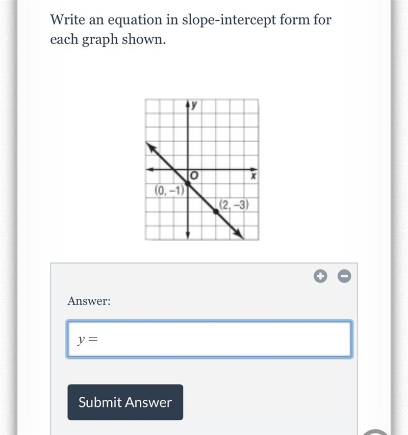 How to write an equation in slope-intercept form with a graph For example:-example-1