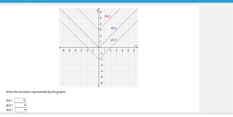 Select the correct answer from each drop-down menu. Write the functions represented-example-1