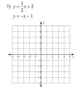 Find the 2 points of intersection 14 points!!!-example-1