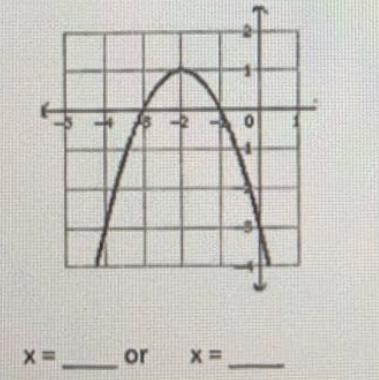 PLEASE HELP ASAP!! will mark!find the zeros of the function. no links-example-1