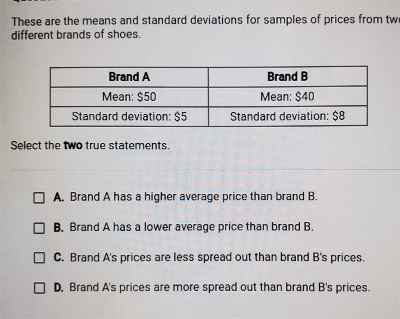 These are the means and standard deviations for samples of prices from two different-example-1