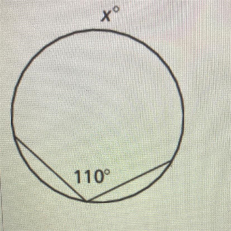 Find the value of x.-example-1