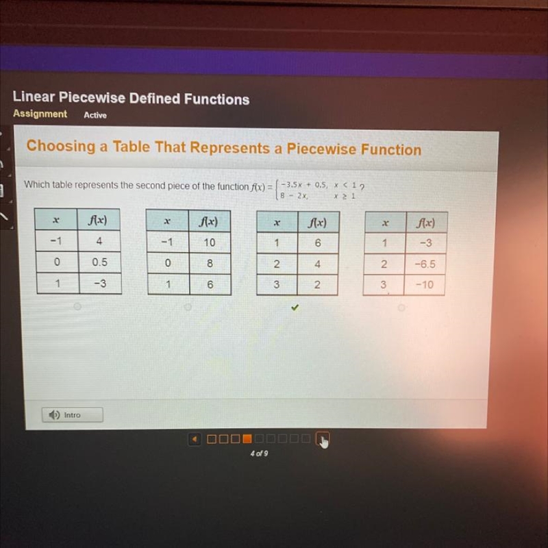 Which table represents the second piece of the function f(x) = 1 -3.5x + 0.5, I didn-example-1