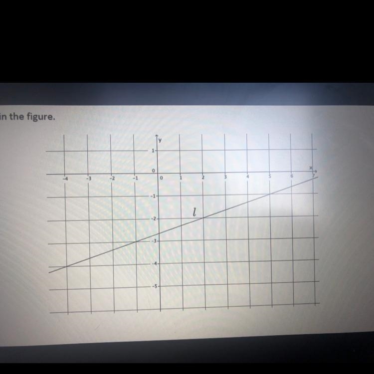 Write the equation for the line L shown in the figure-example-1