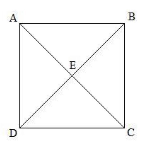 Square ABCD is shown below. If BD = 8x - 50, and DE = 2x + 5, find BE. A) 15 B) 35 C-example-1