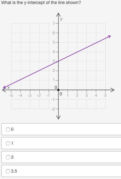 Need help with this Q&A 2-example-1