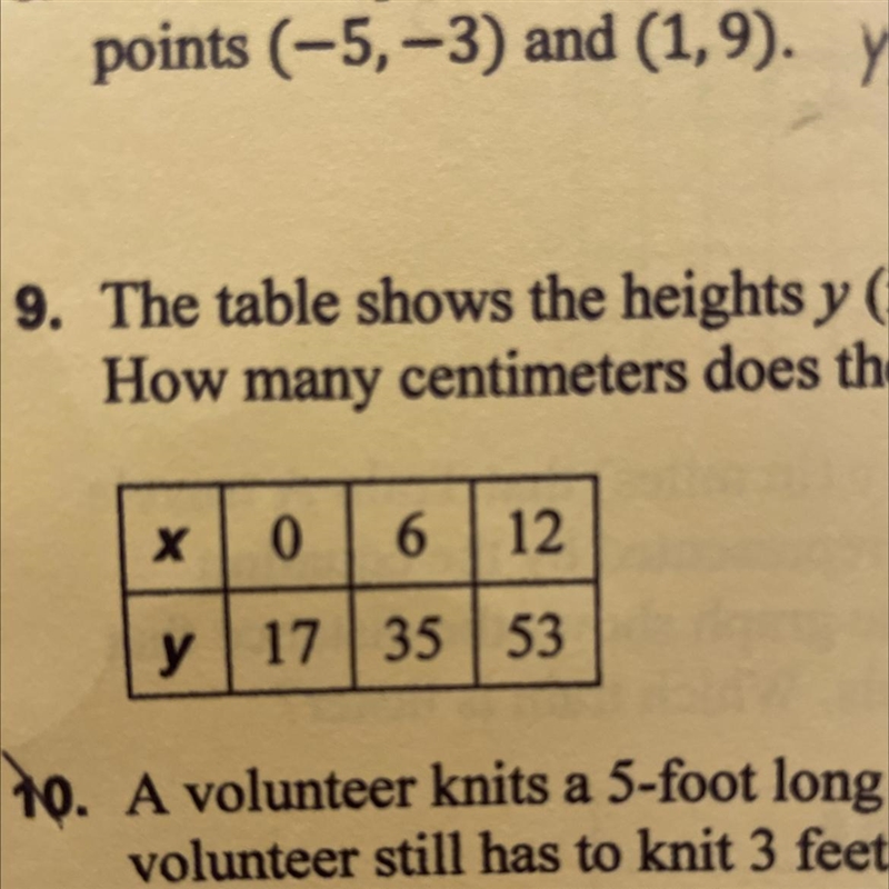 The table shows the heights y (in centimeters) of a plant after x weeks. How many-example-1