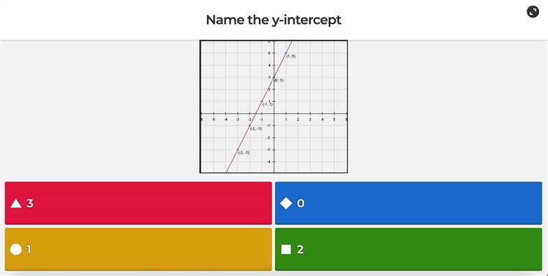 Ahhhh if someone can please help!!-example-1