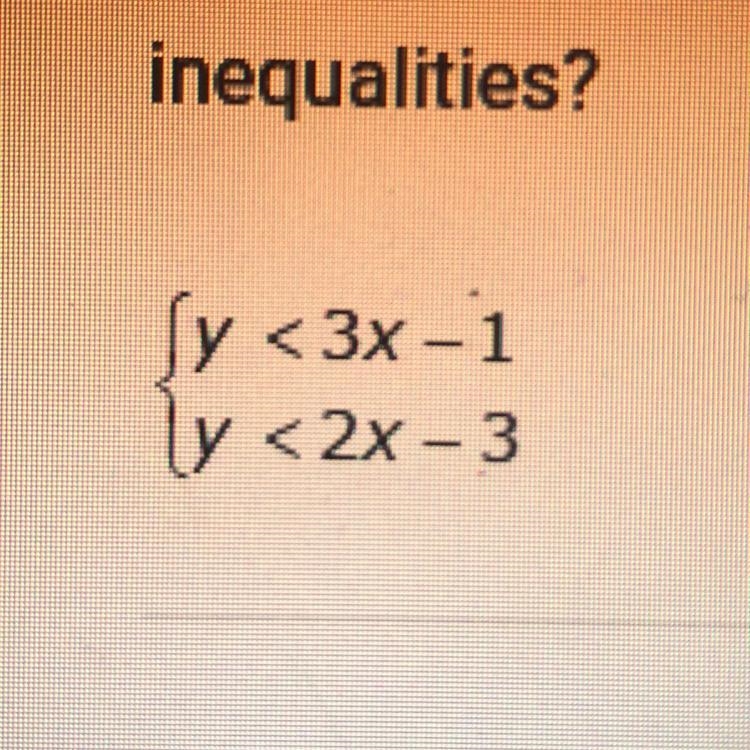 PLEASE HELP! Which point would be included in the solution set of this system of inequalities-example-1