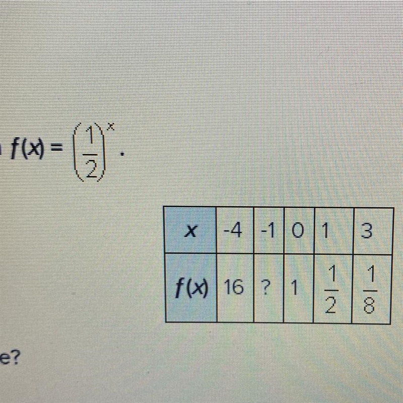 OWhich value completes this table?-example-1