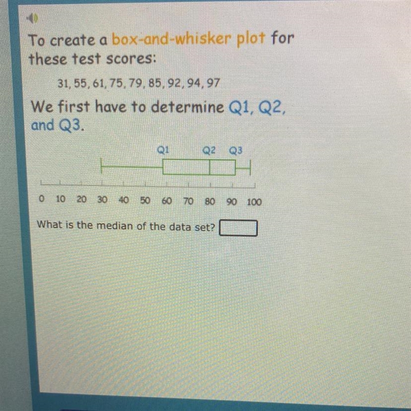 PLS HELPPP To create a box-and-whisker plot for these test scores: 31, 55, 61, 75, 79, 85, 92, 94, 97 We-example-1