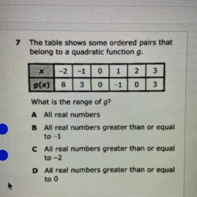 What is the range of g?-example-1