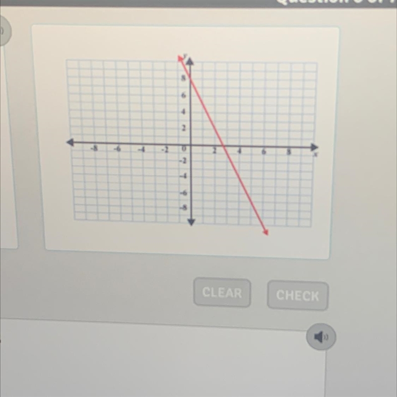 What is the slope of the line shown?-example-1