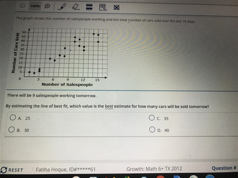 By estimating the line of best fit which value is the best estimate for how many cars-example-1