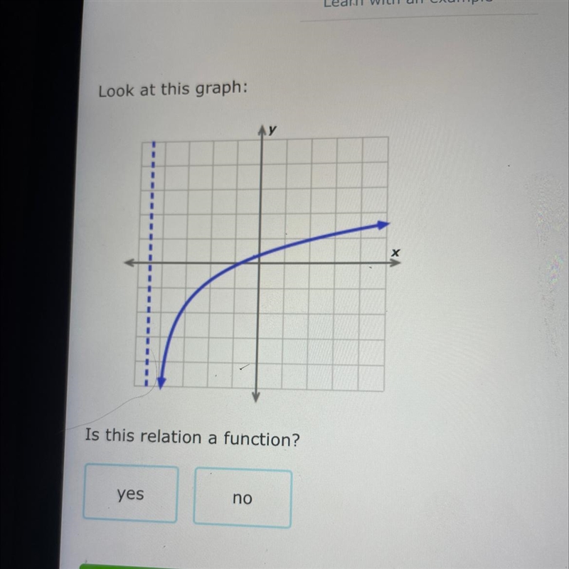 Is this relation a function?-example-1