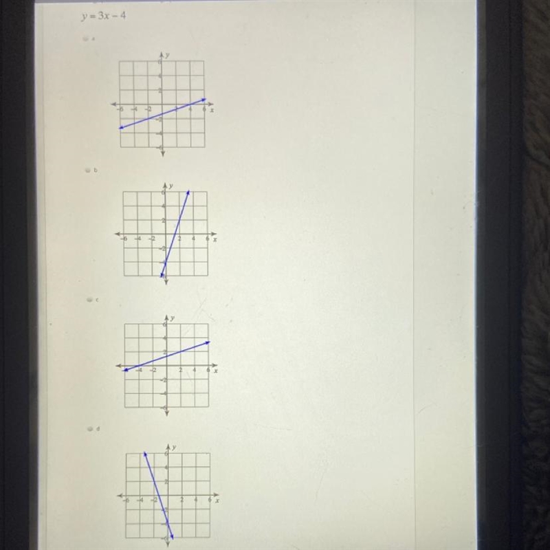 Easy points for those who are good at finding slope ( The question is “ Which graph-example-1