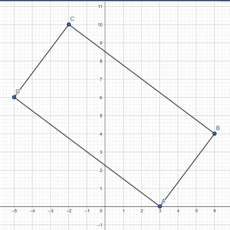 You are going to mow your neighbor's lawn for some extra money. Below is a scale drawing-example-1