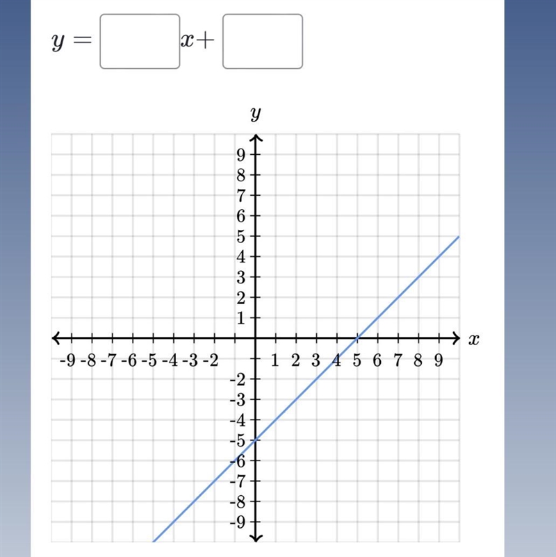 NEED HELP ASAP!!! NO LINKS PLEASE!!-example-1