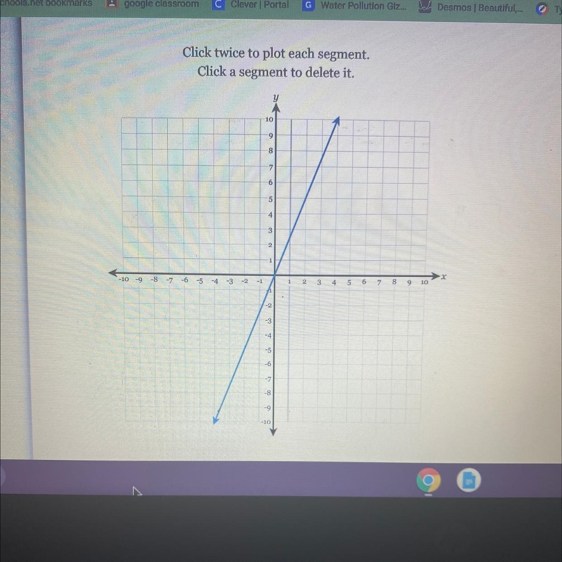 Find the slope of the line picture above-example-1