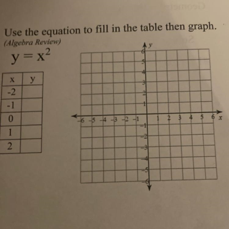 I need help solving for y and ploting it in the graph-example-1