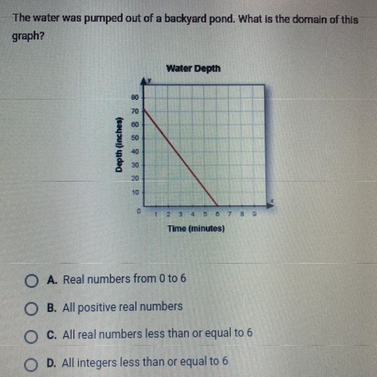 Help please helllllp-example-1